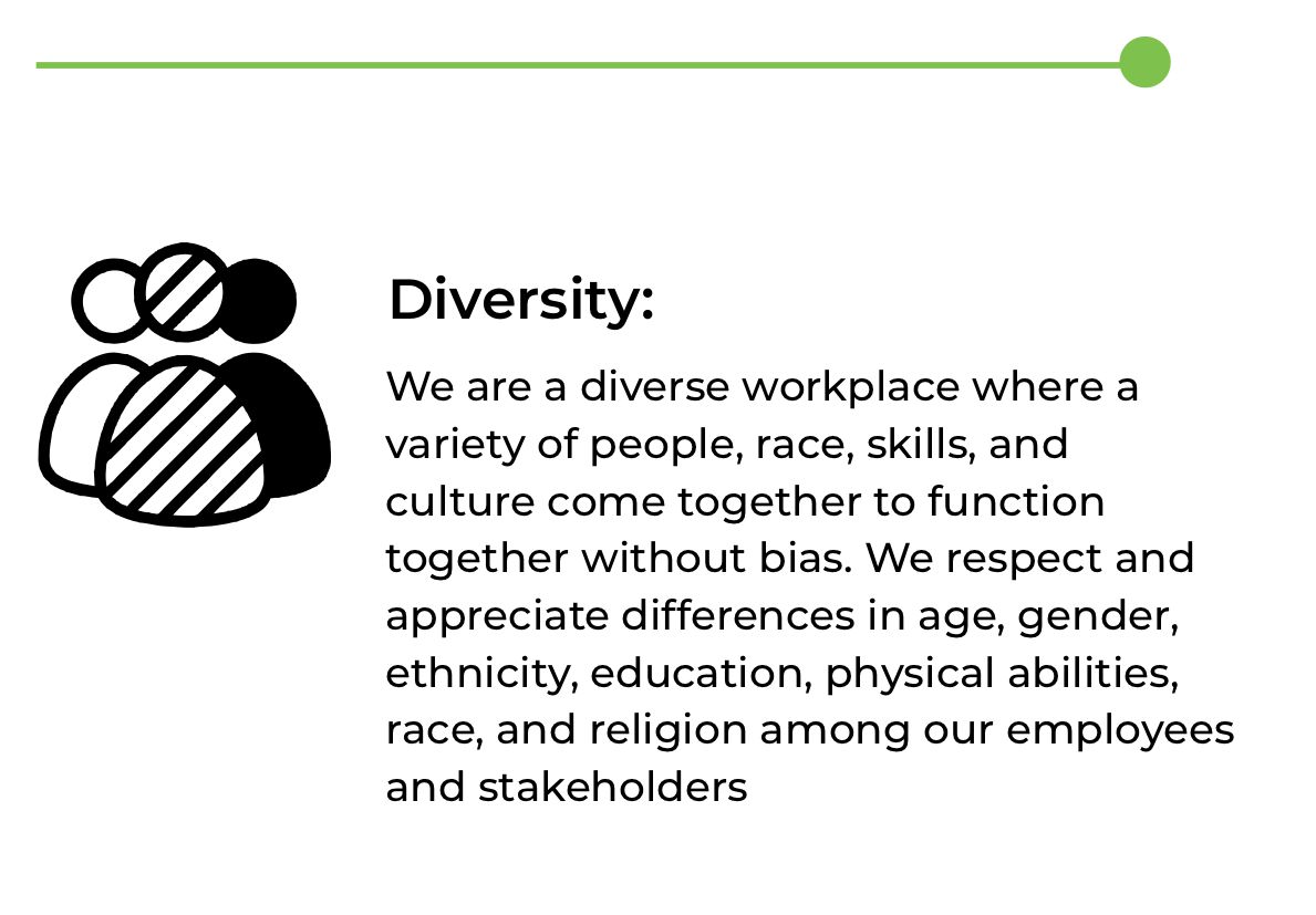 CORE VALUE 3